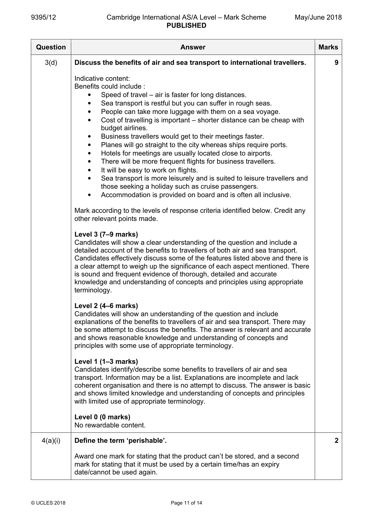 Mark scheme, page 11 of 14
