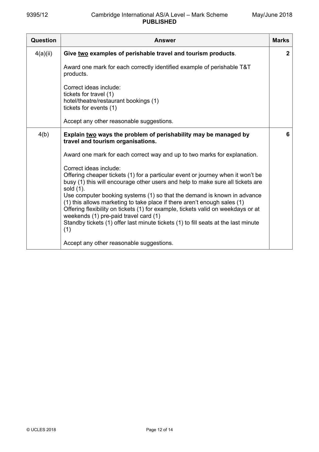 Mark scheme, page 12 of 14