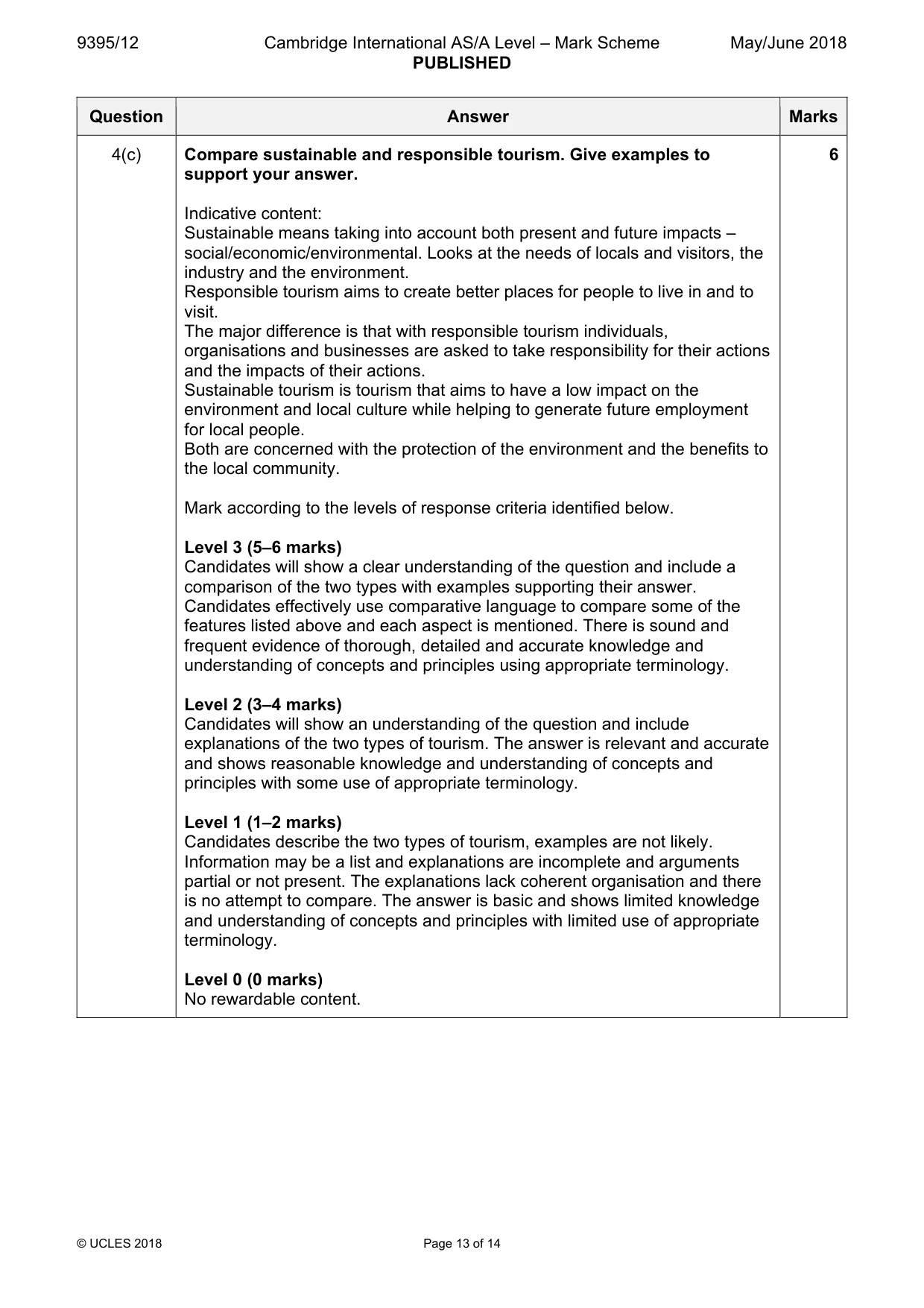 Mark scheme, page 13 of 14