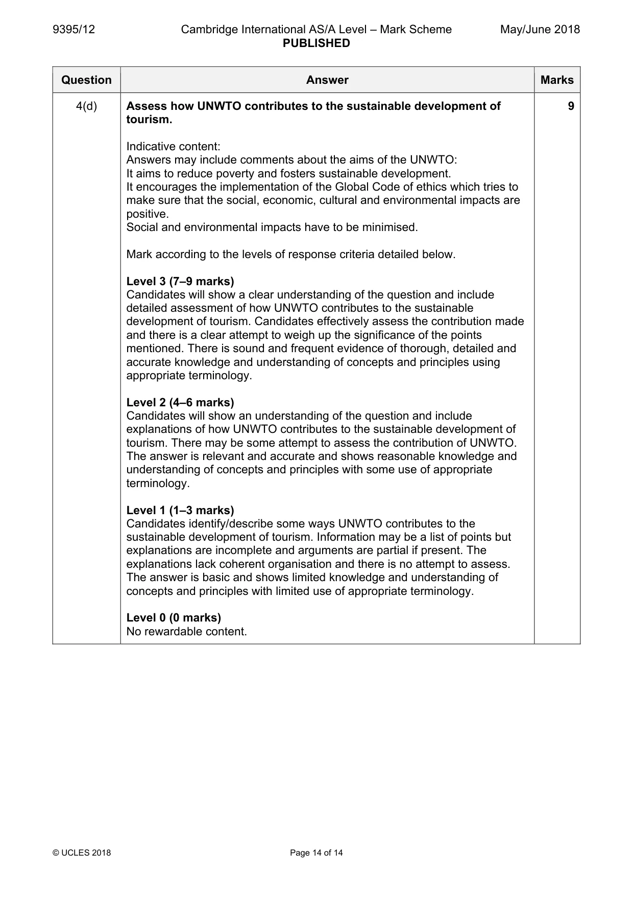 Mark scheme, page 14 of 14