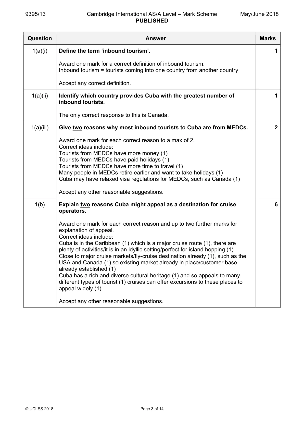 Mark scheme, page 3 of 14