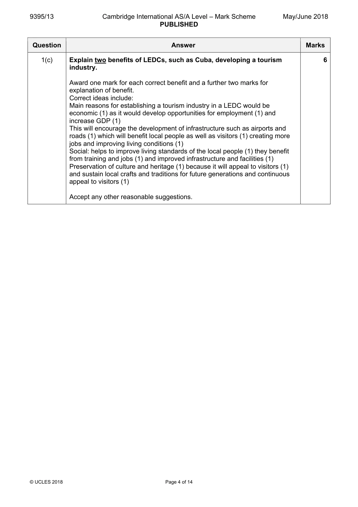 Mark scheme, page 4 of 14