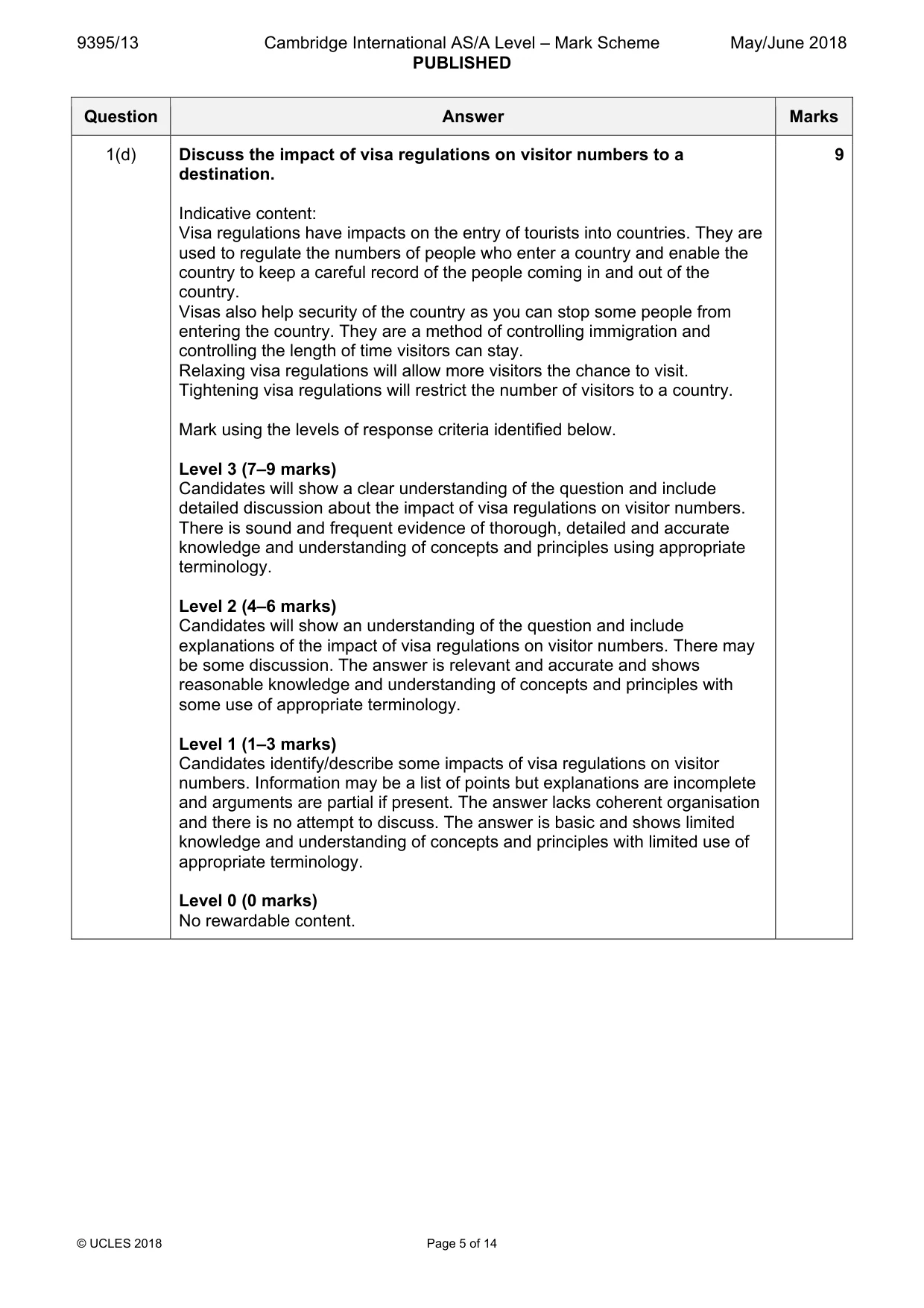 Mark scheme, page 5 of 14