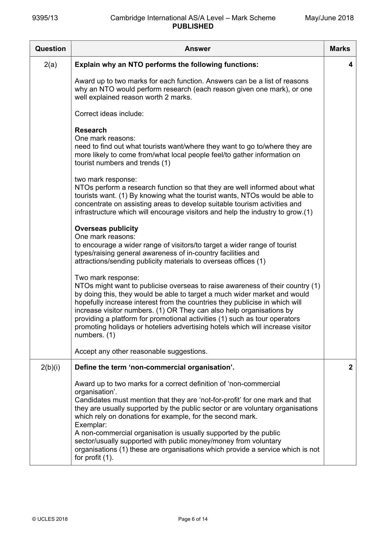 Mark scheme, page 6 of 14