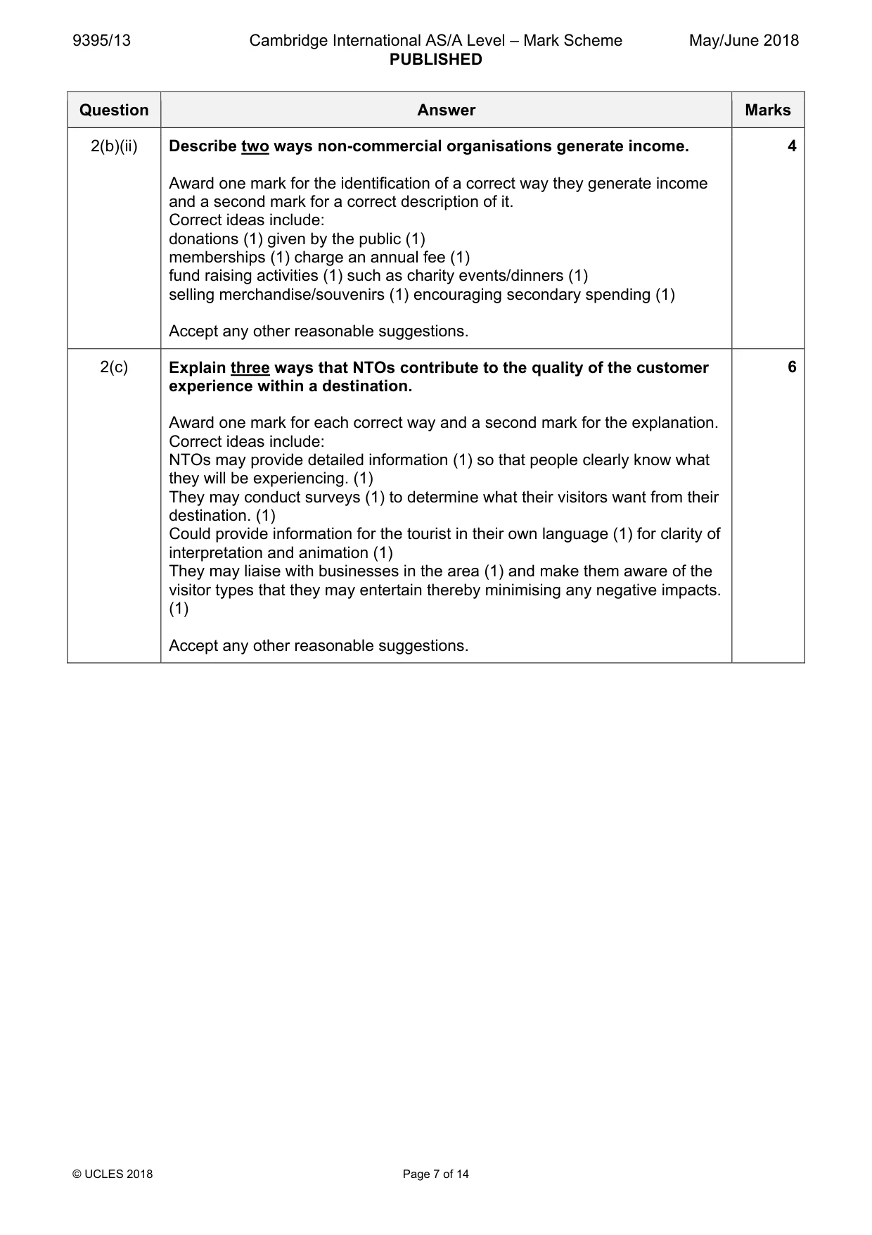 Mark scheme, page 7 of 14