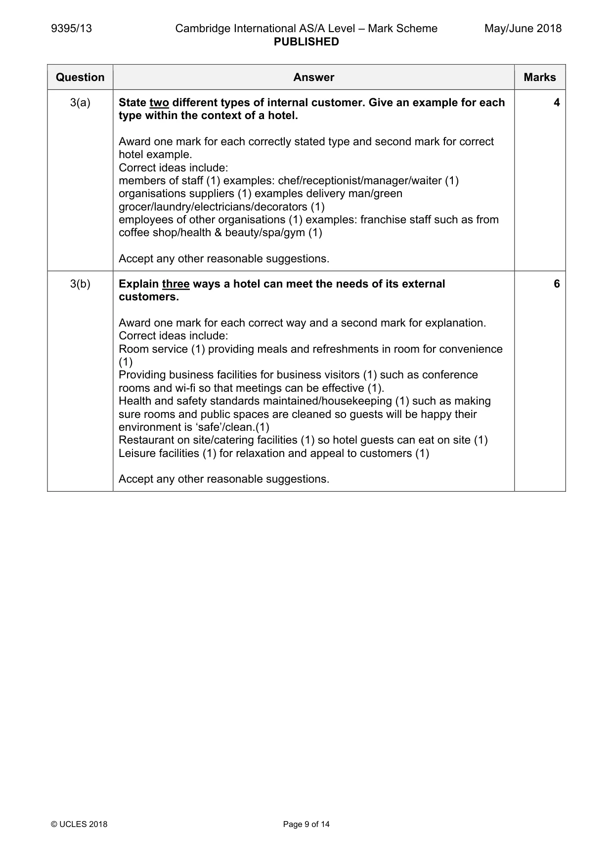 Mark scheme, page 9 of 14
