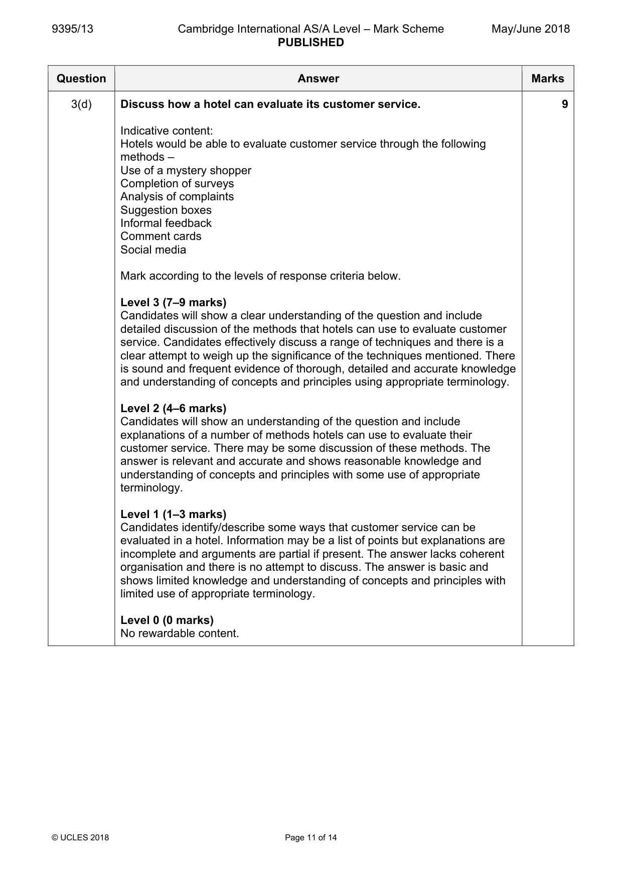 Mark scheme, page 11 of 14
