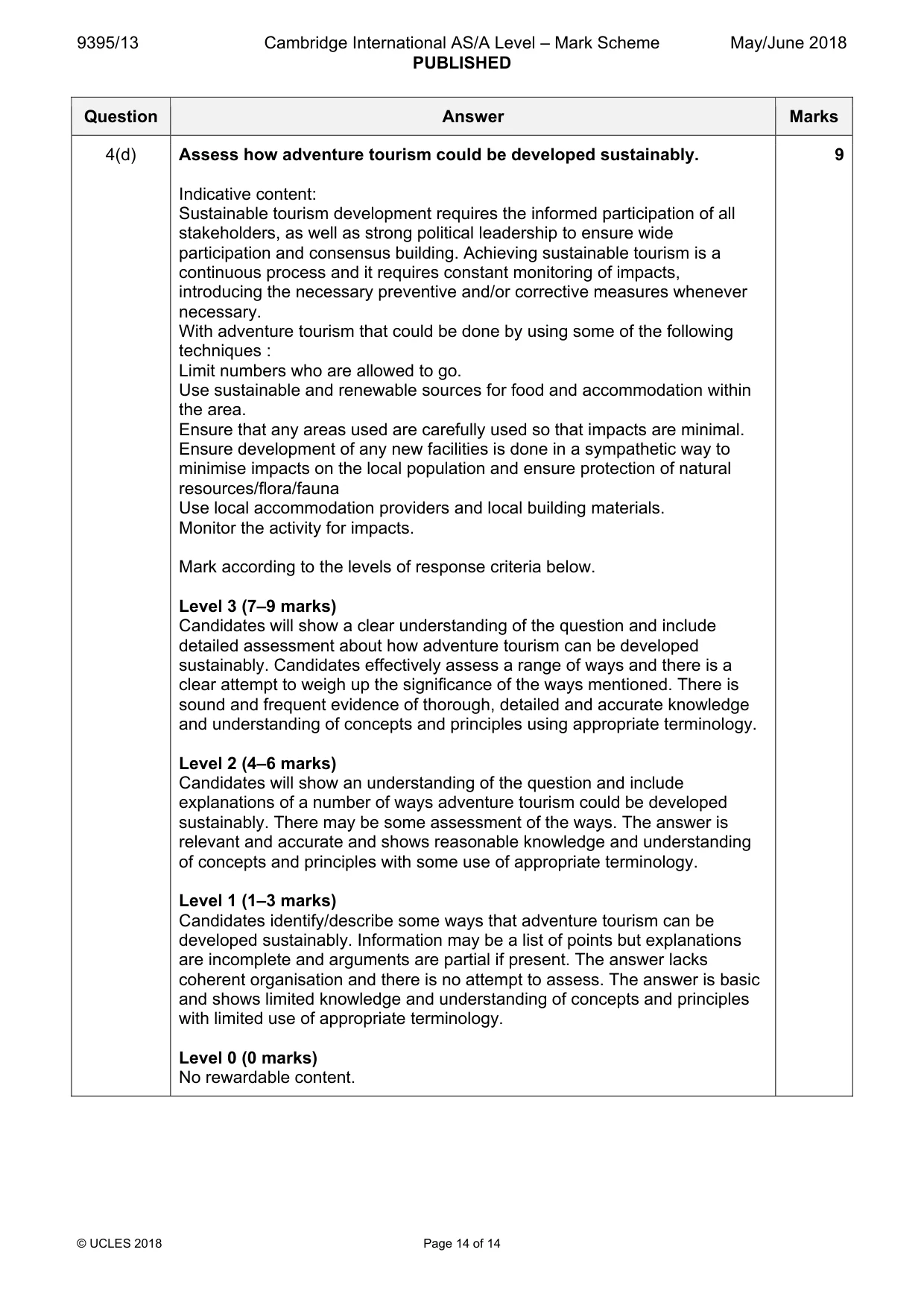 Mark scheme, page 14 of 14