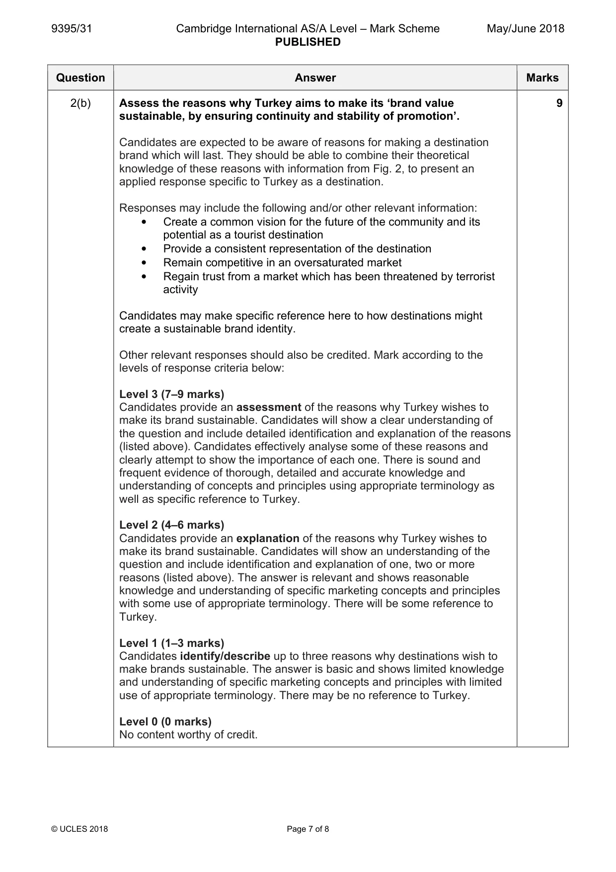Mark scheme, page 7 of 8