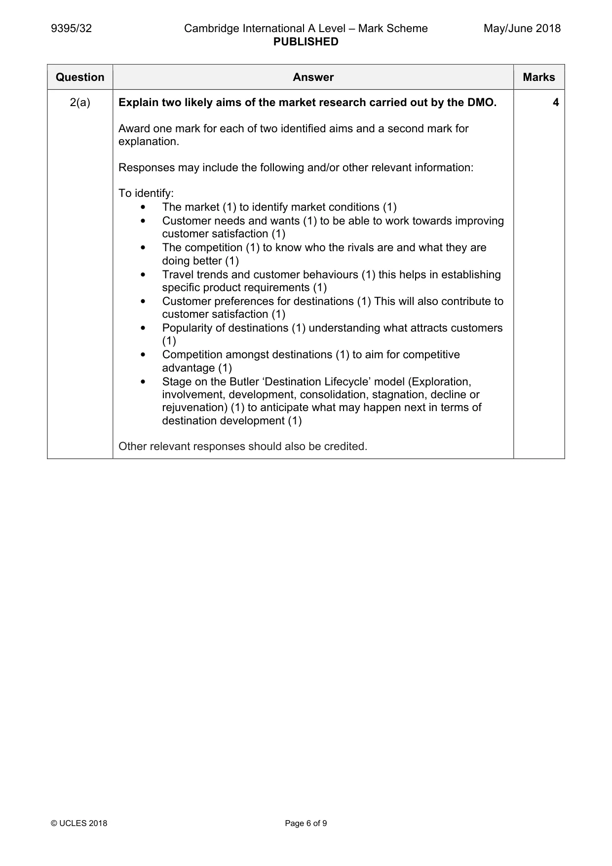 Mark scheme, page 6 of 9
