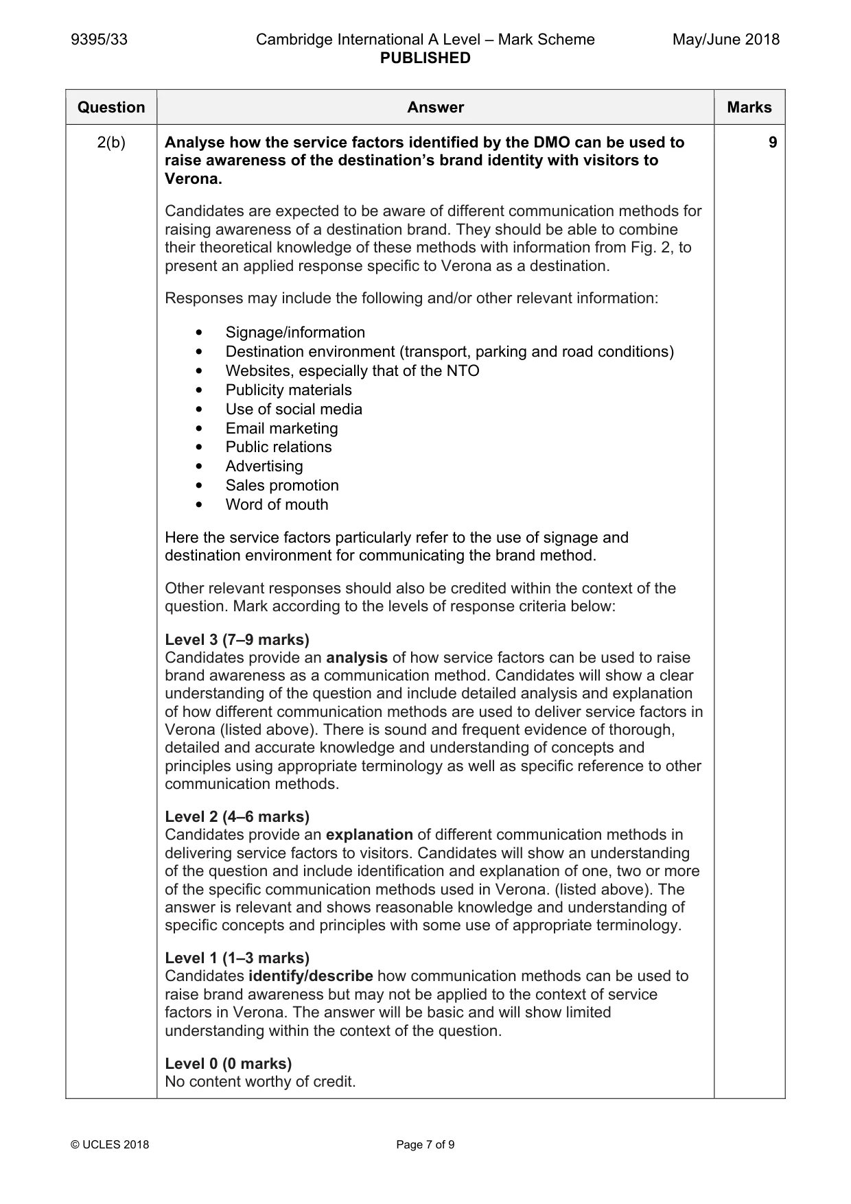 Mark scheme, page 7 of 9