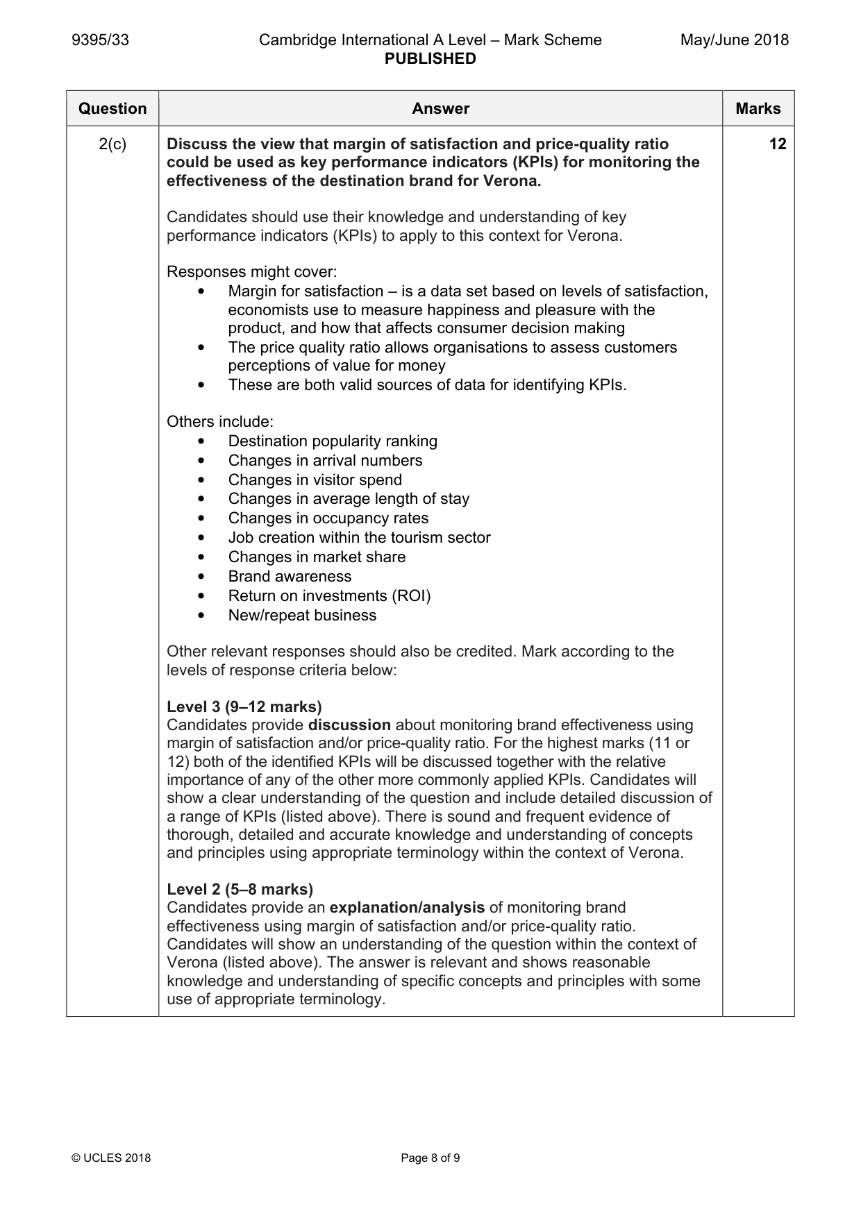 Mark scheme, page 8 of 9