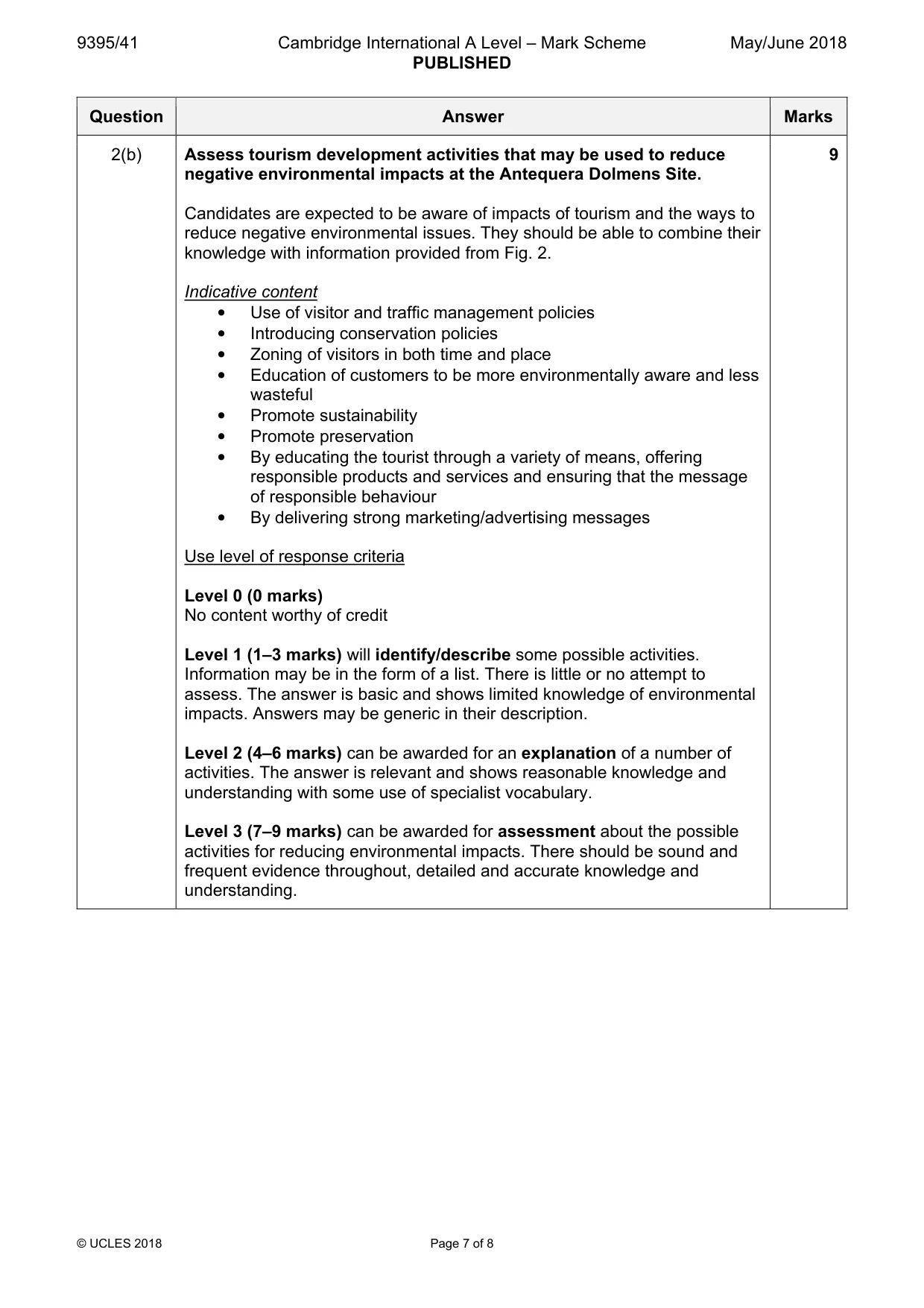 Mark scheme, page 7 of 8