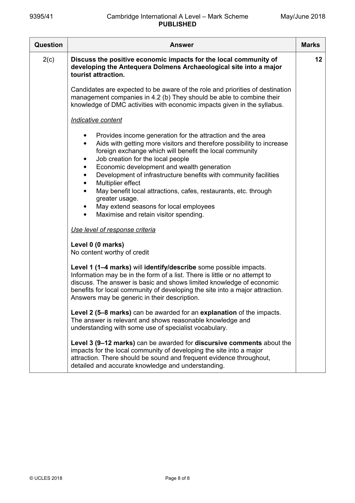 Mark scheme, page 8 of 8