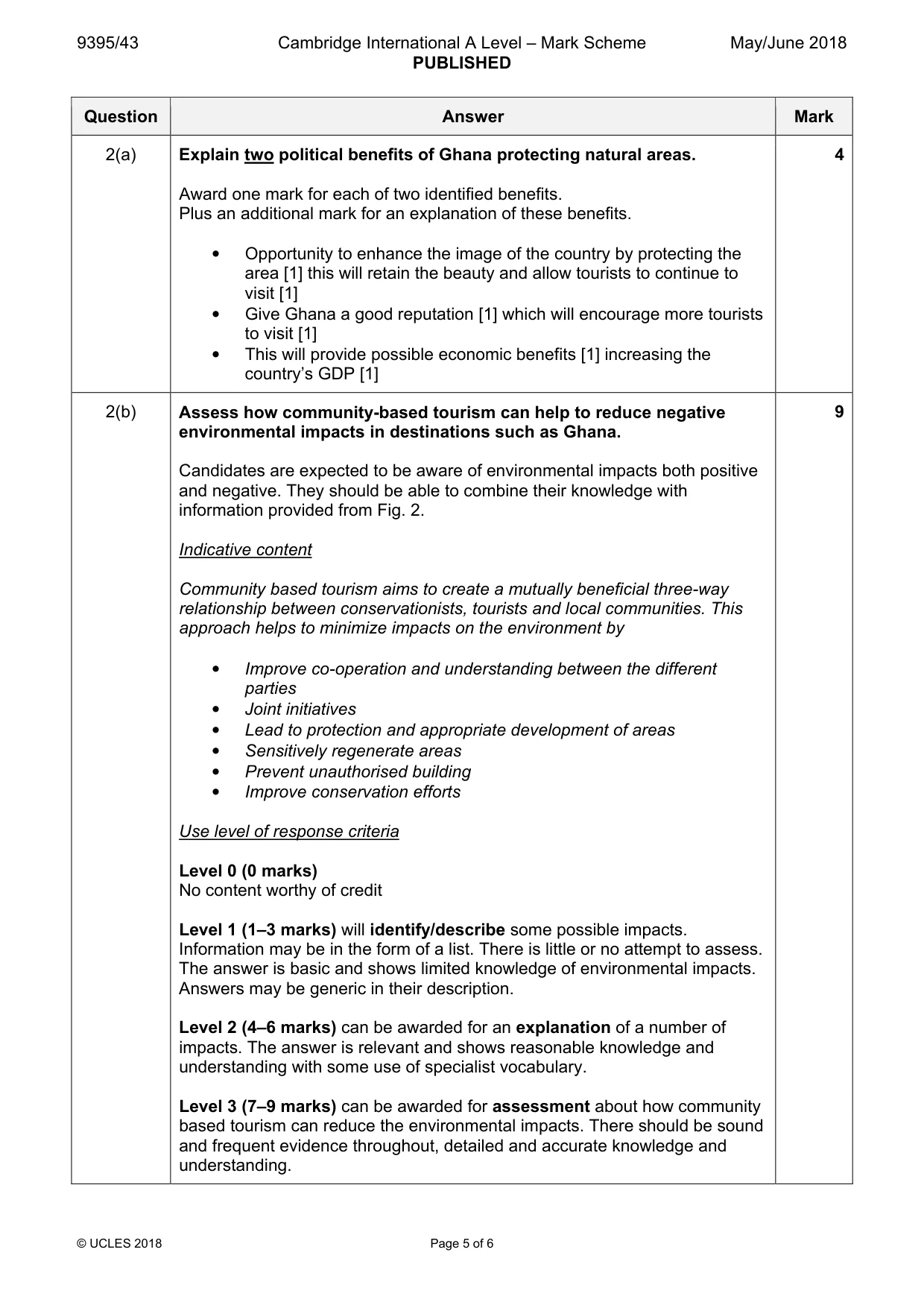 Mark scheme, page 5 of 6