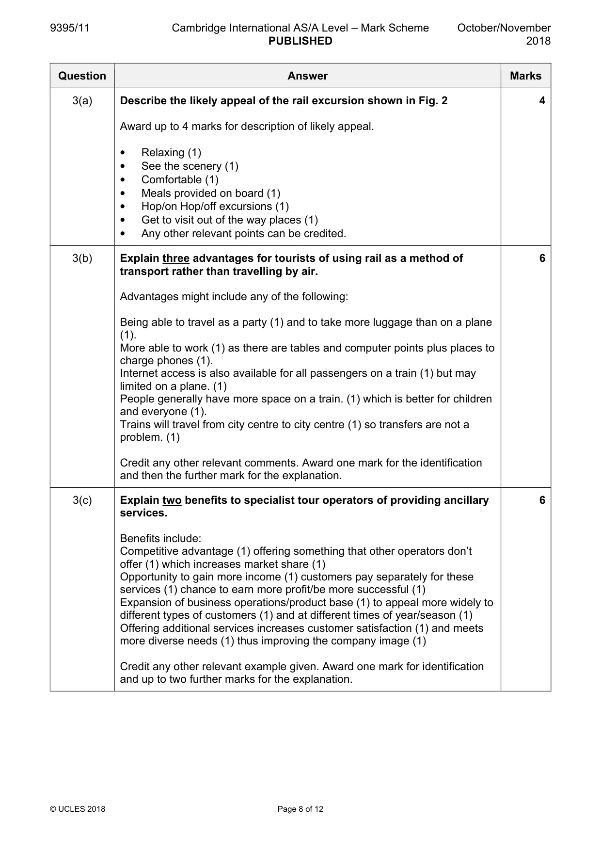 Mark scheme, page 8 of 12