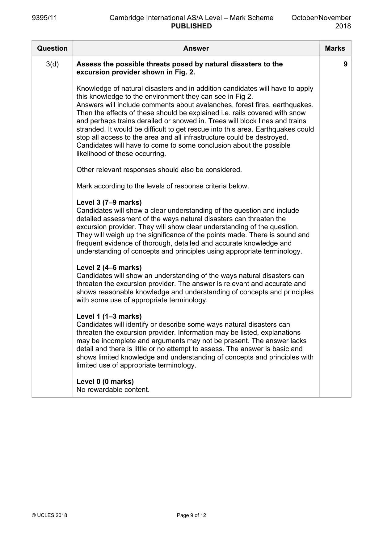 Mark scheme, page 9 of 12