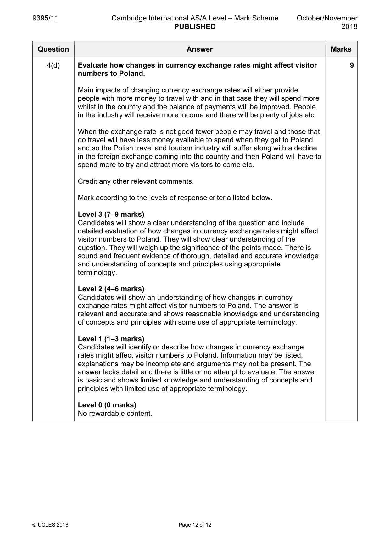 Mark scheme, page 12 of 12
