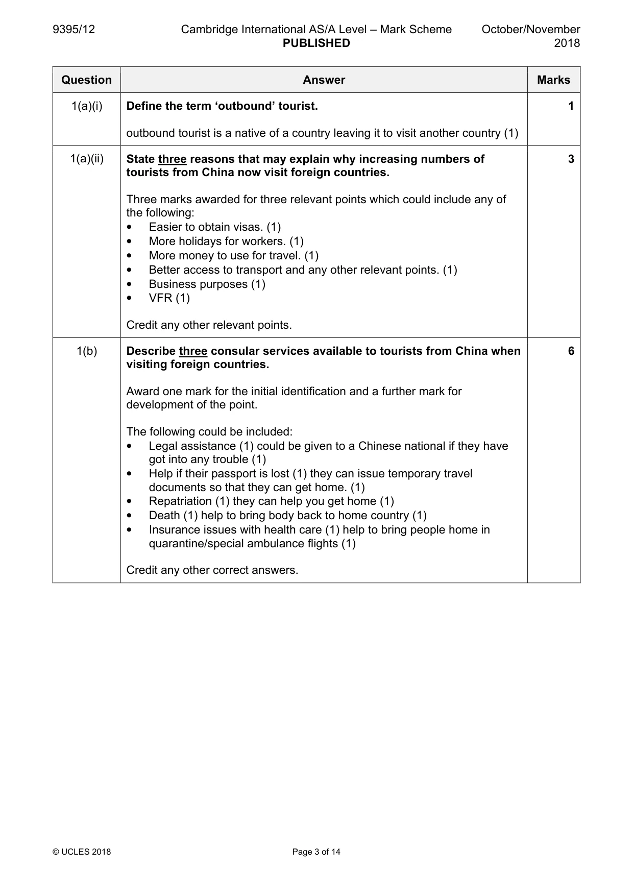 Mark scheme, page 3 of 14