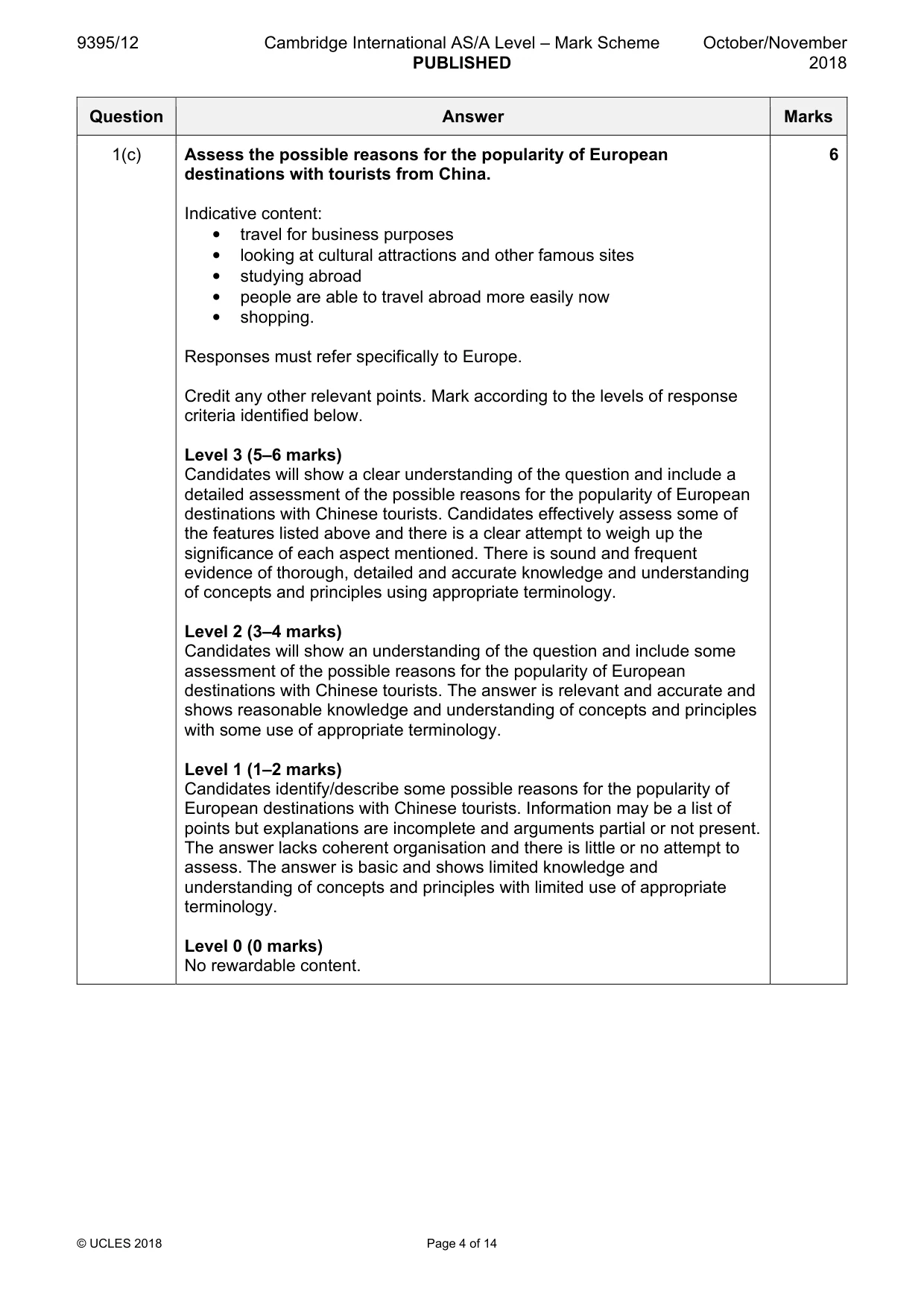 Mark scheme, page 4 of 14