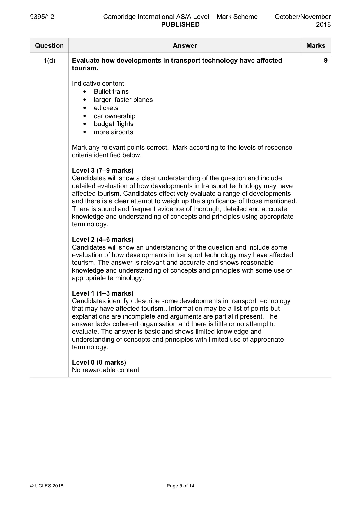 Mark scheme, page 5 of 14
