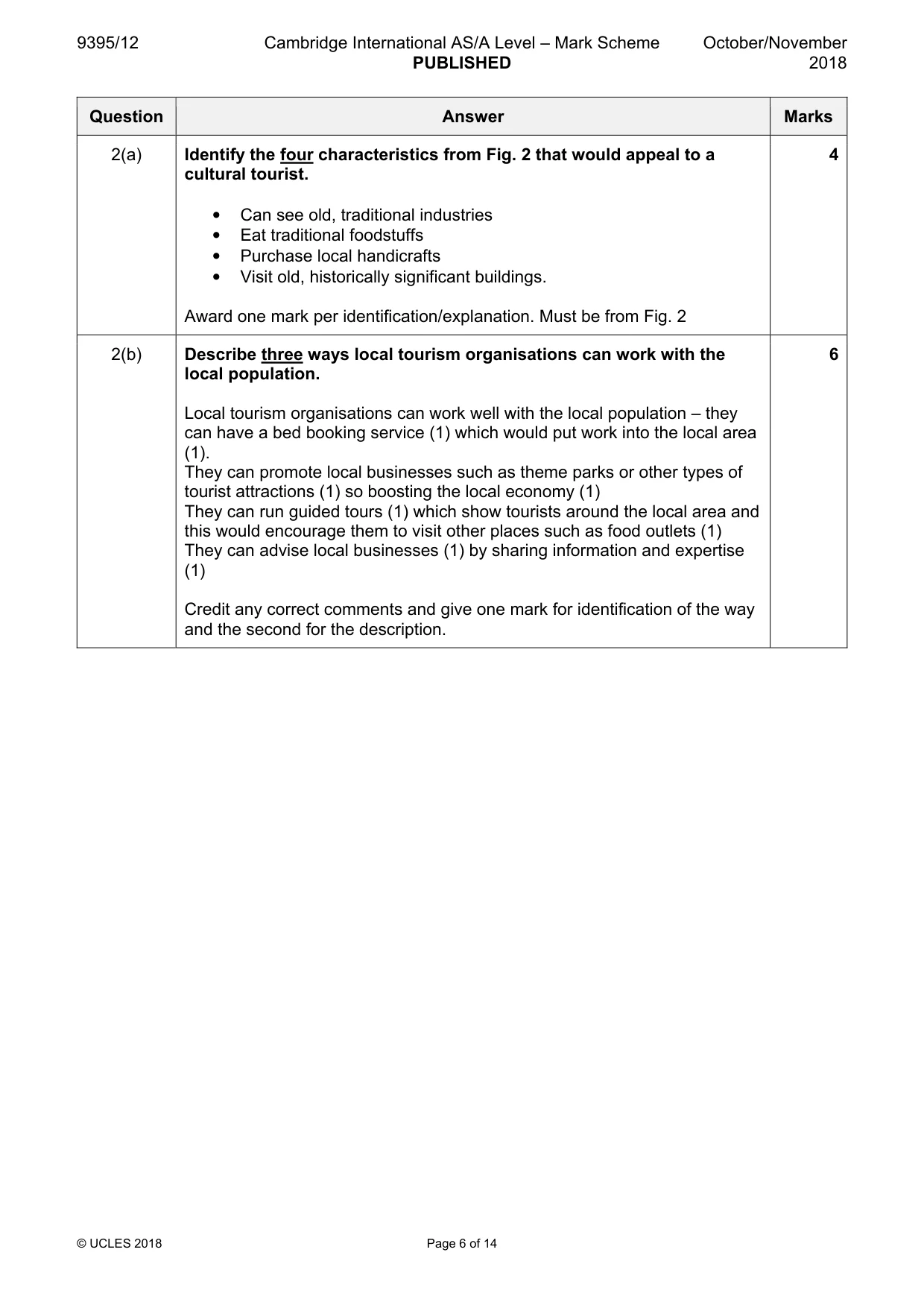 Mark scheme, page 6 of 14