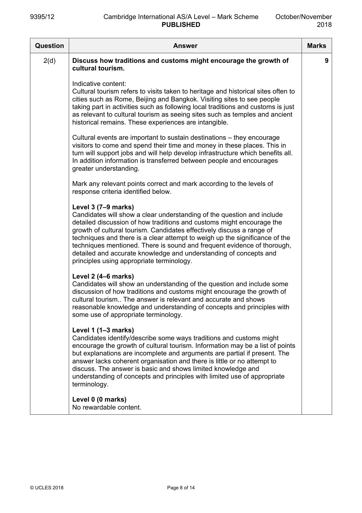 Mark scheme, page 8 of 14
