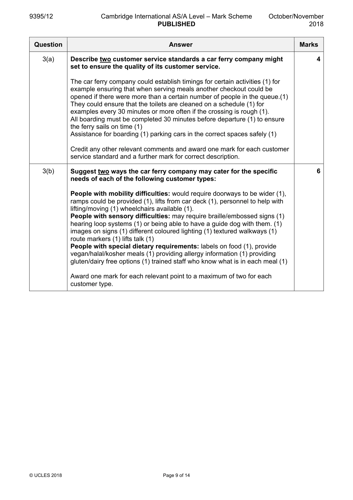 Mark scheme, page 9 of 14
