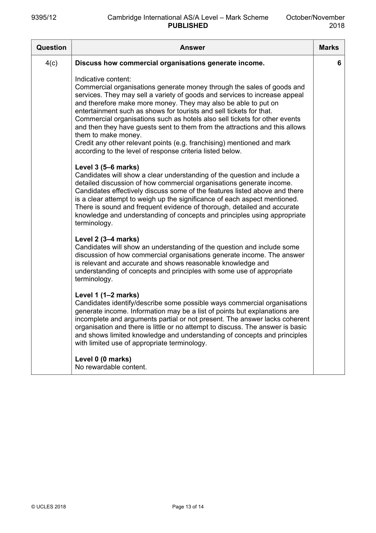 Mark scheme, page 13 of 14