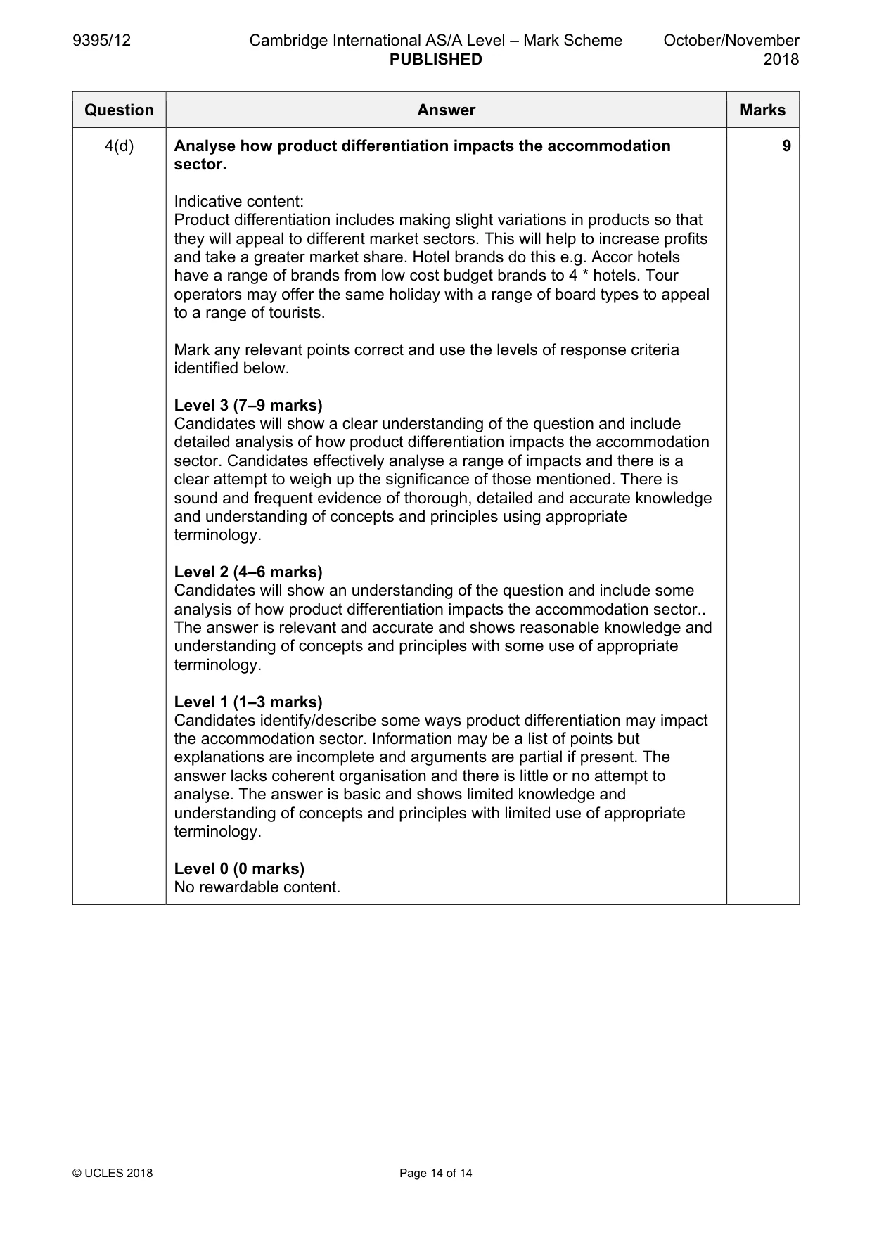 Mark scheme, page 14 of 14