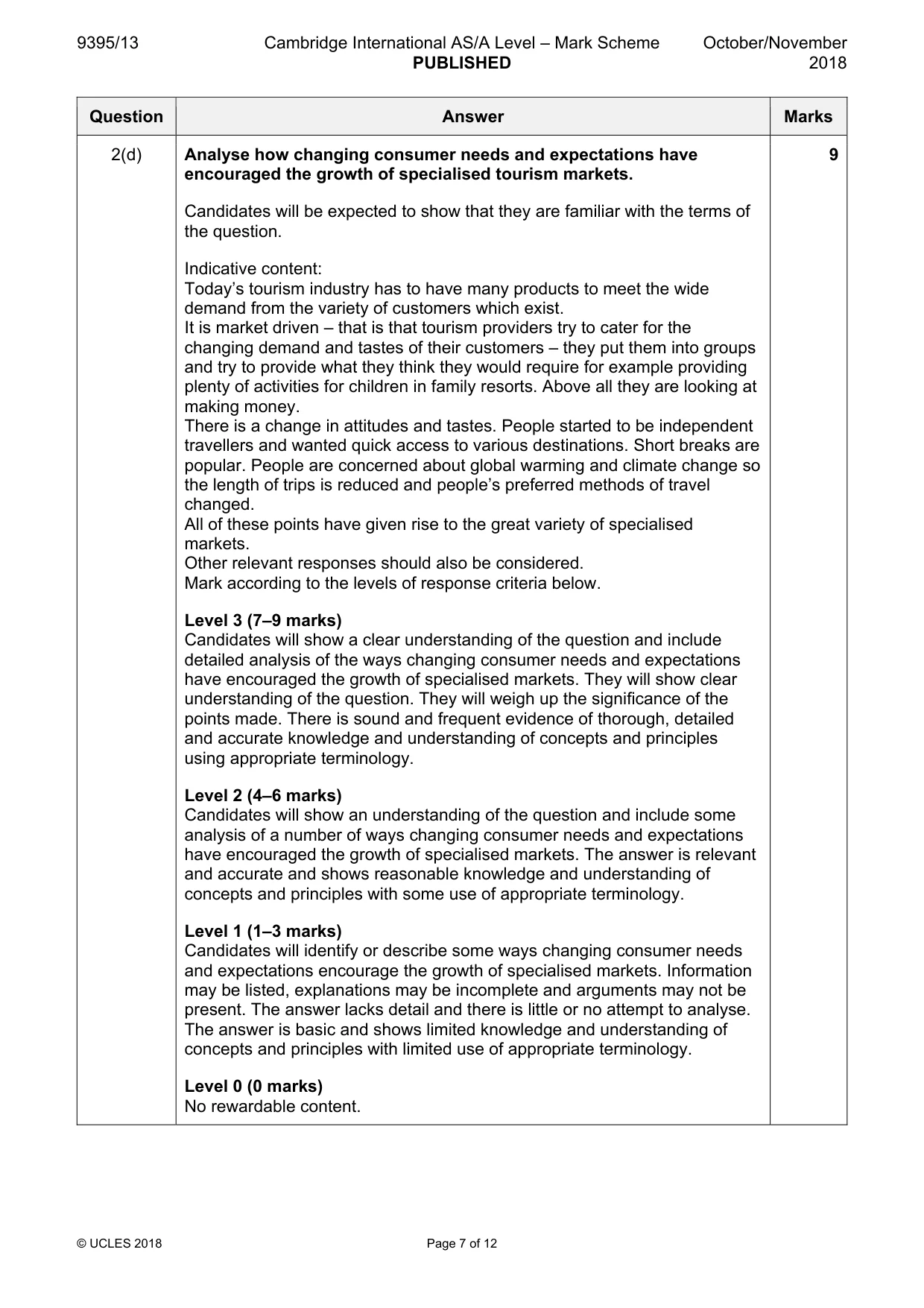 Mark scheme, page 7 of 12
