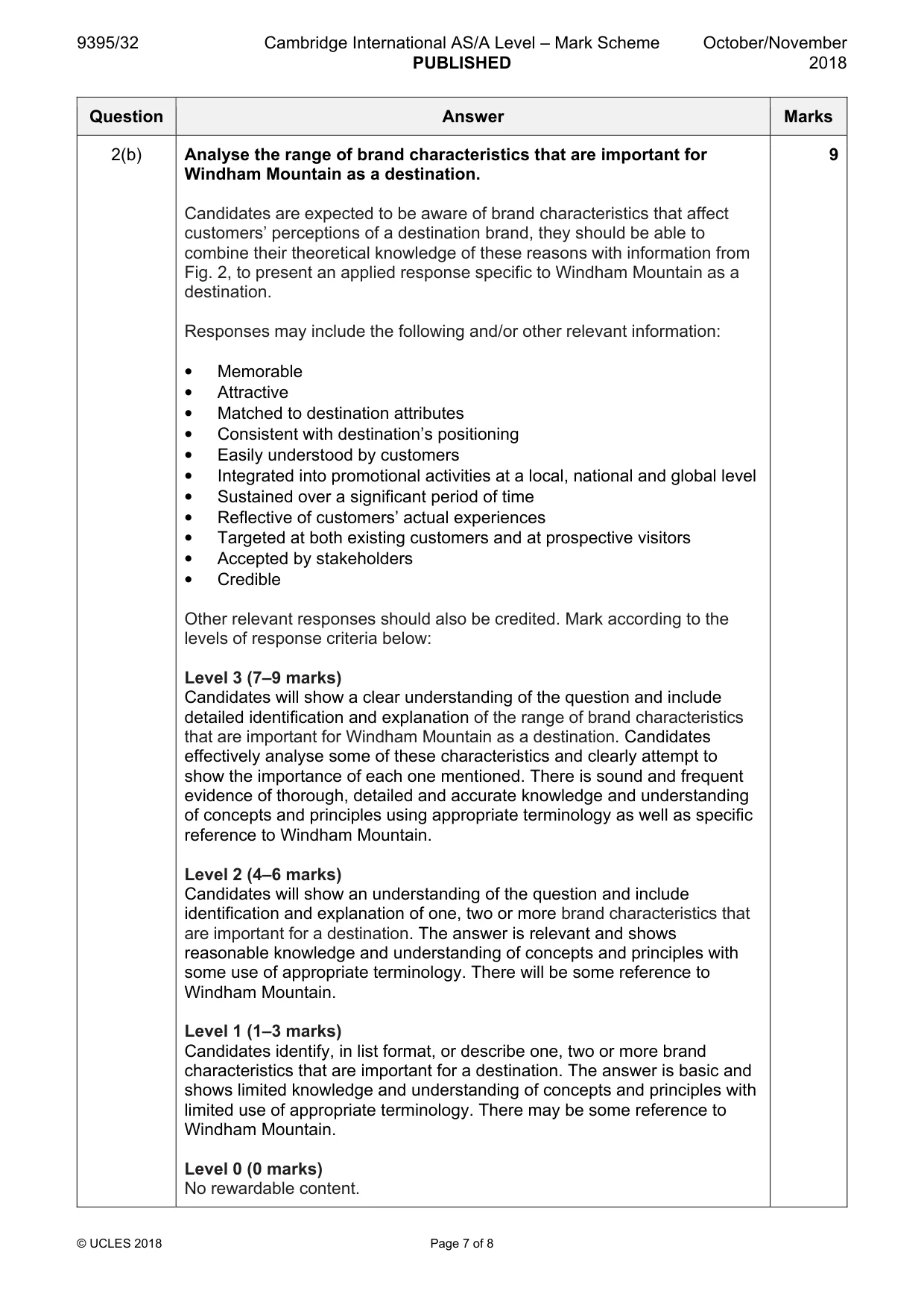 Mark scheme, page 7 of 8