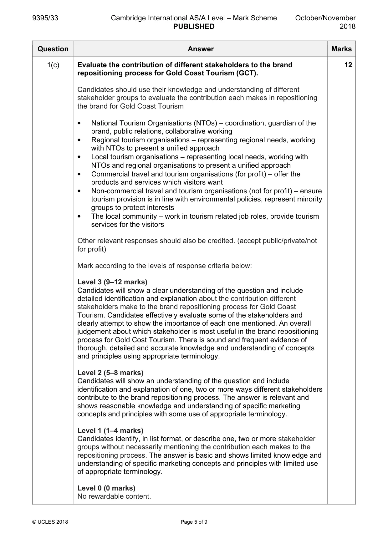 Mark scheme, page 5 of 9