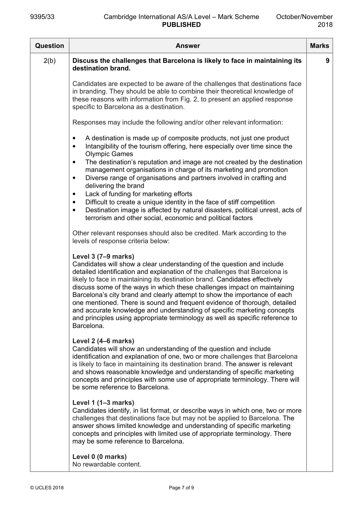 Mark scheme, page 7 of 9
