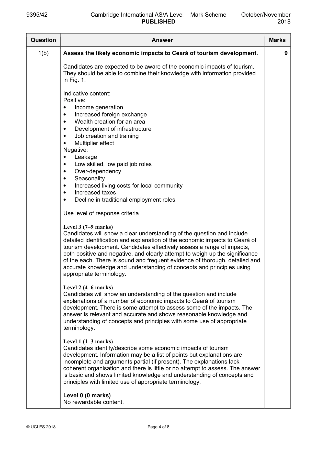 Mark scheme, page 4 of 8