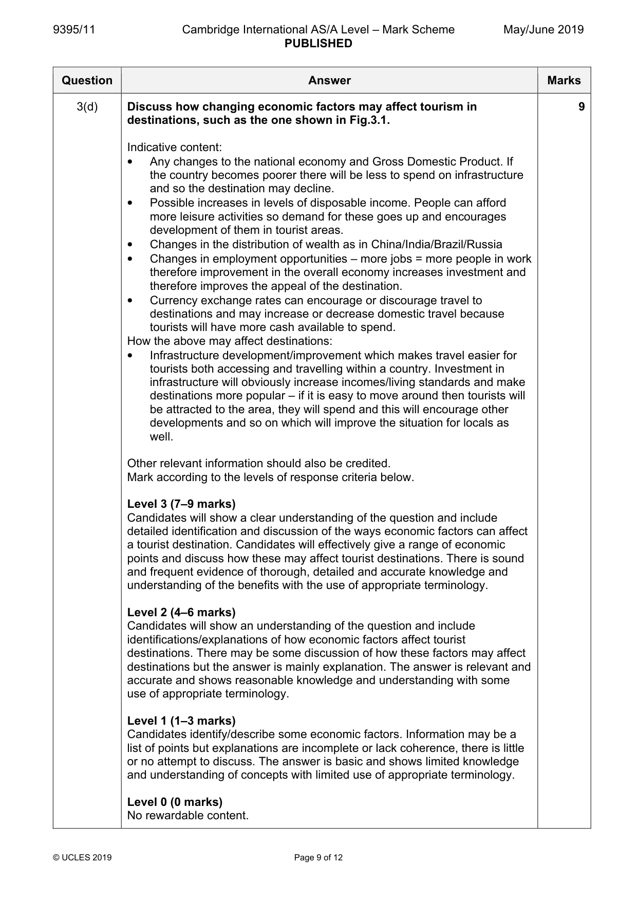 Mark scheme, page 9 of 12