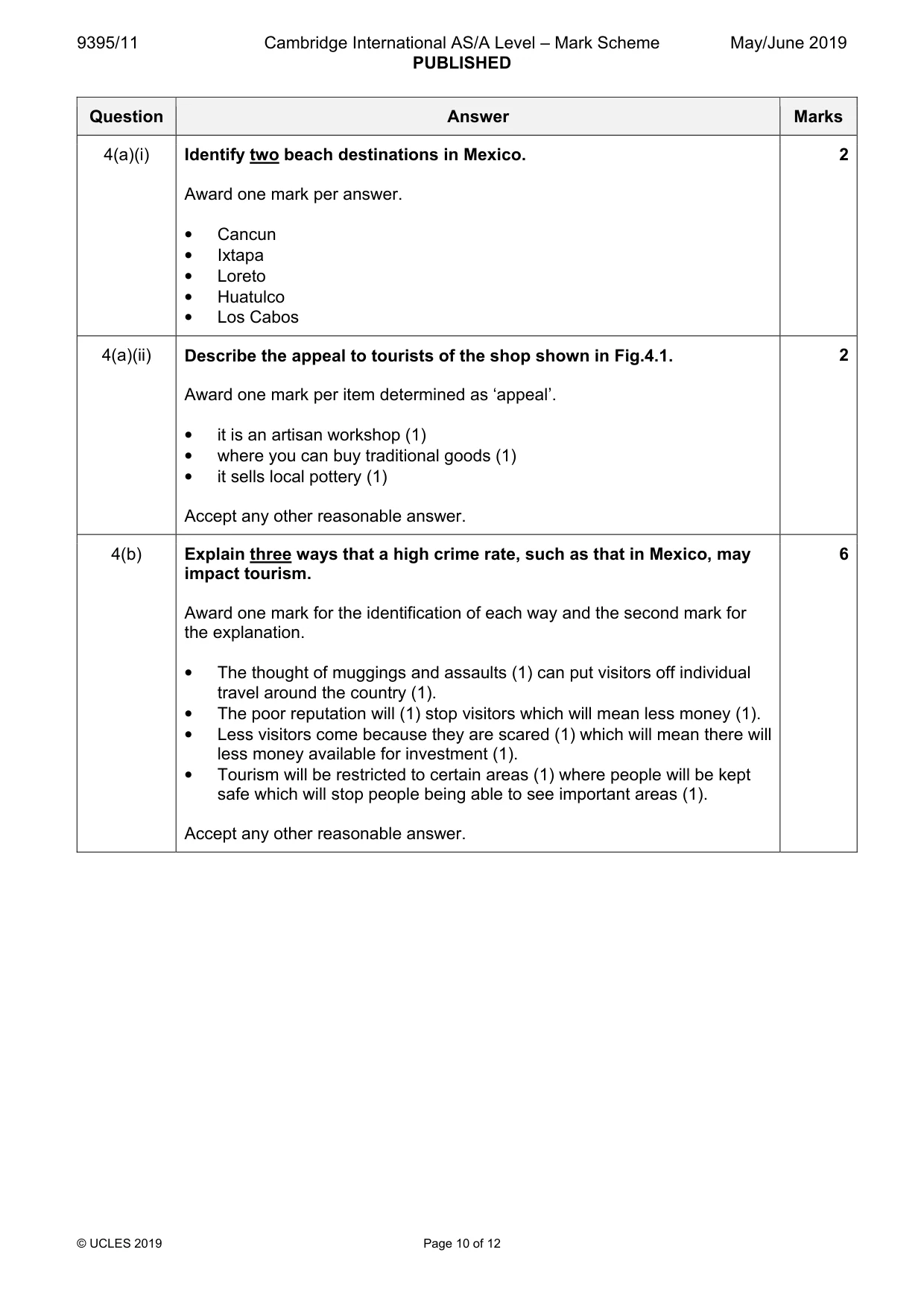 Mark scheme, page 10 of 12