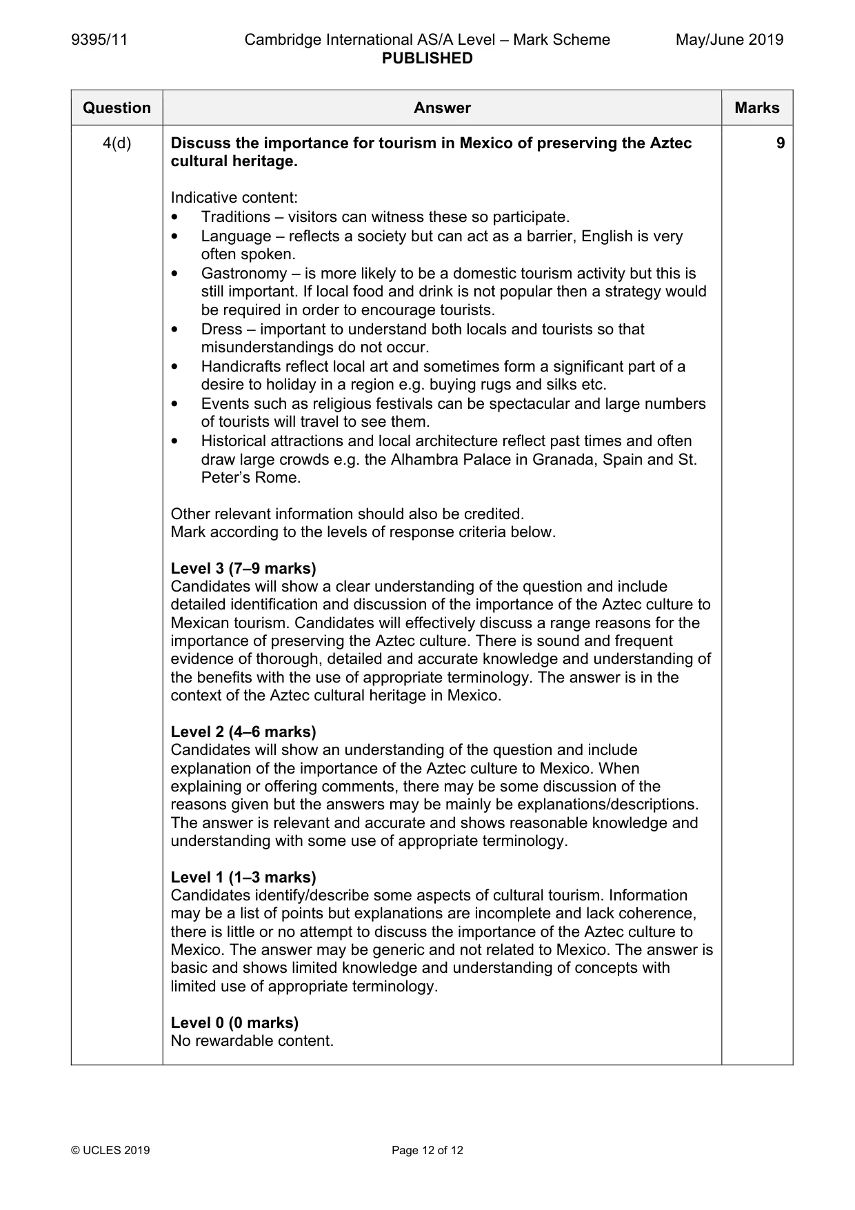 Mark scheme, page 12 of 12