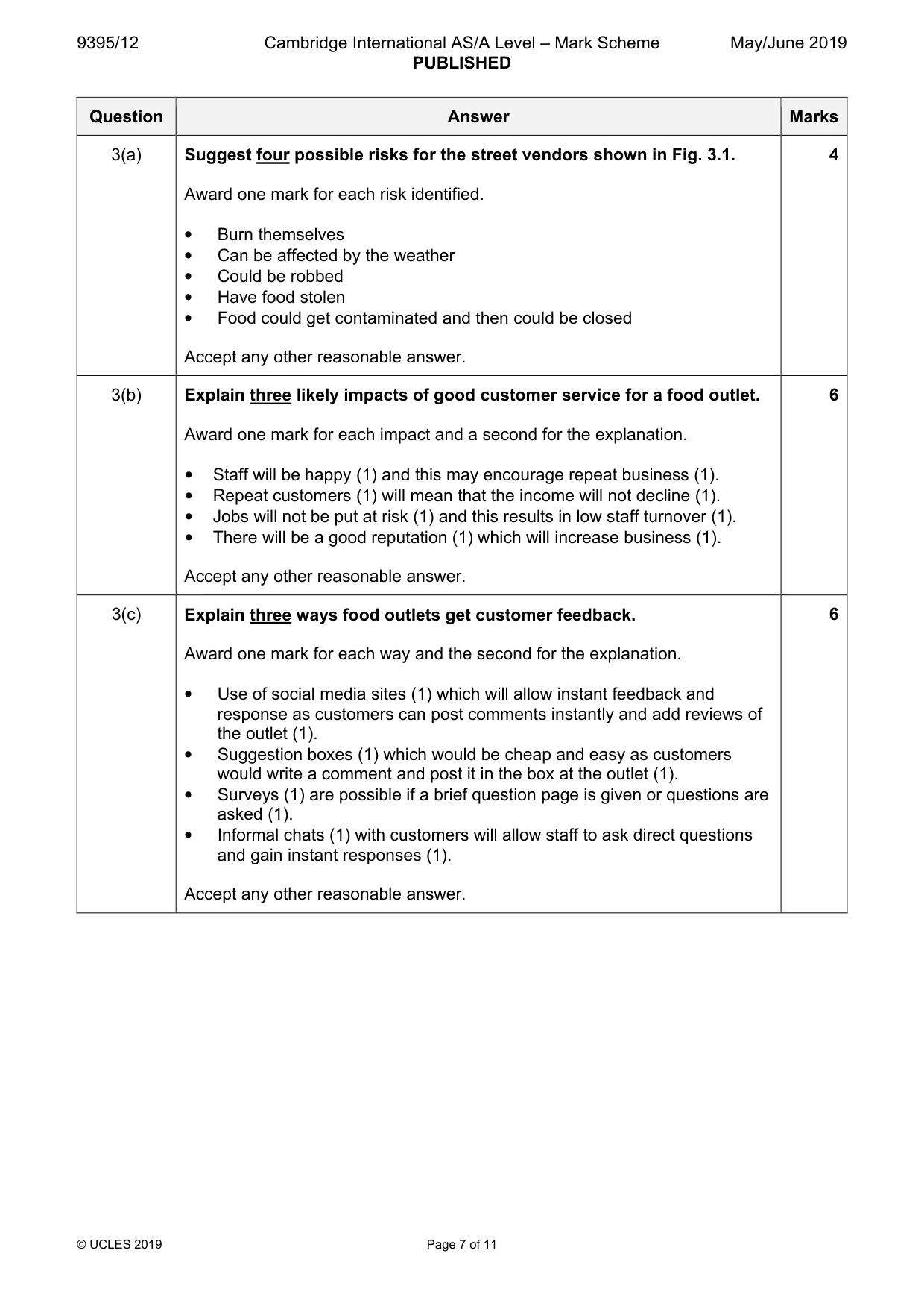 Mark scheme, page 7 of 11
