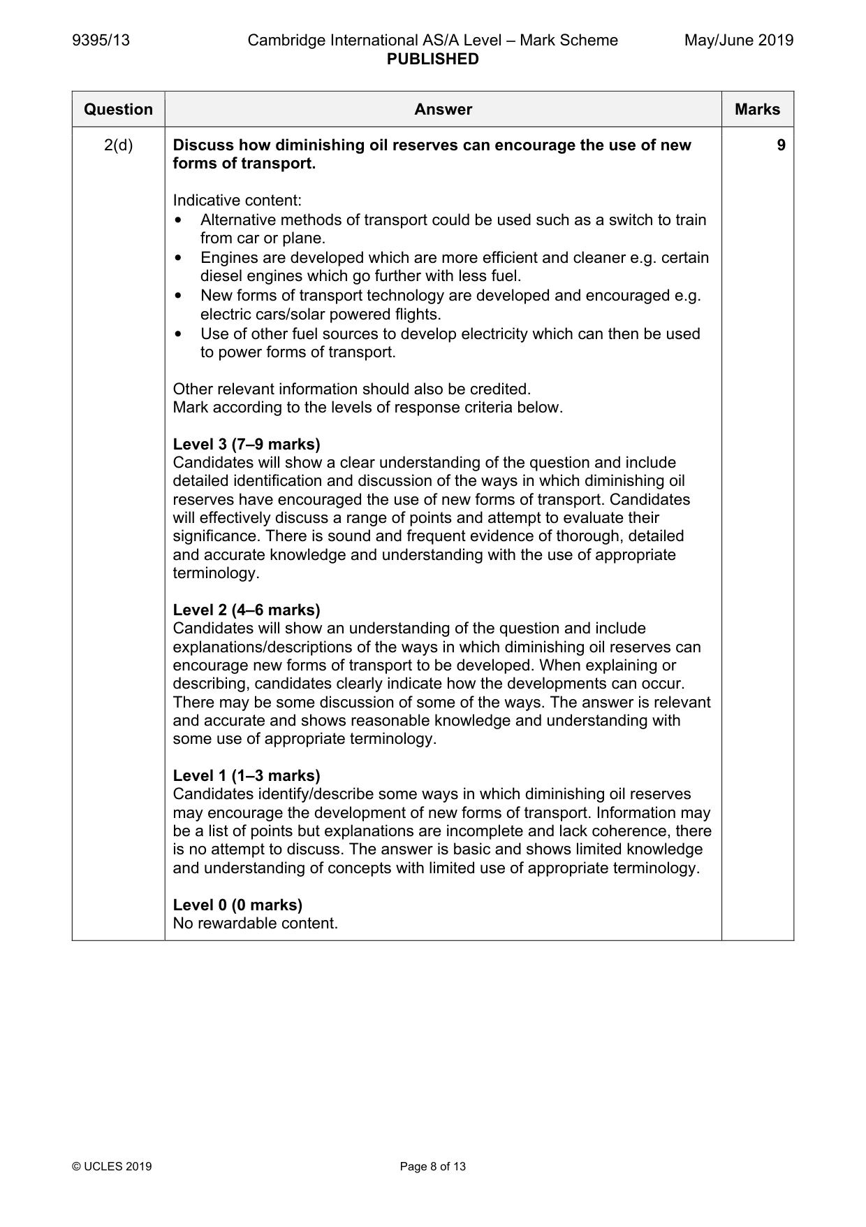 Mark scheme, page 8 of 13