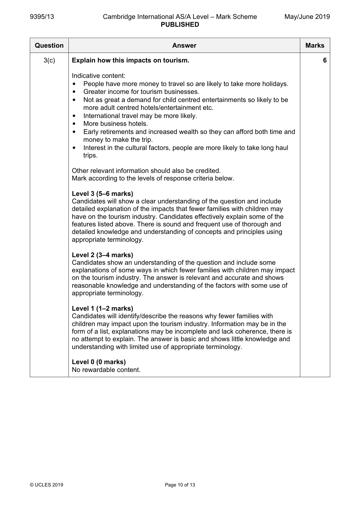 Mark scheme, page 10 of 13
