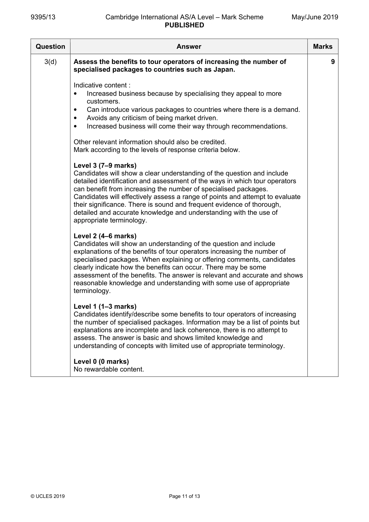 Mark scheme, page 11 of 13