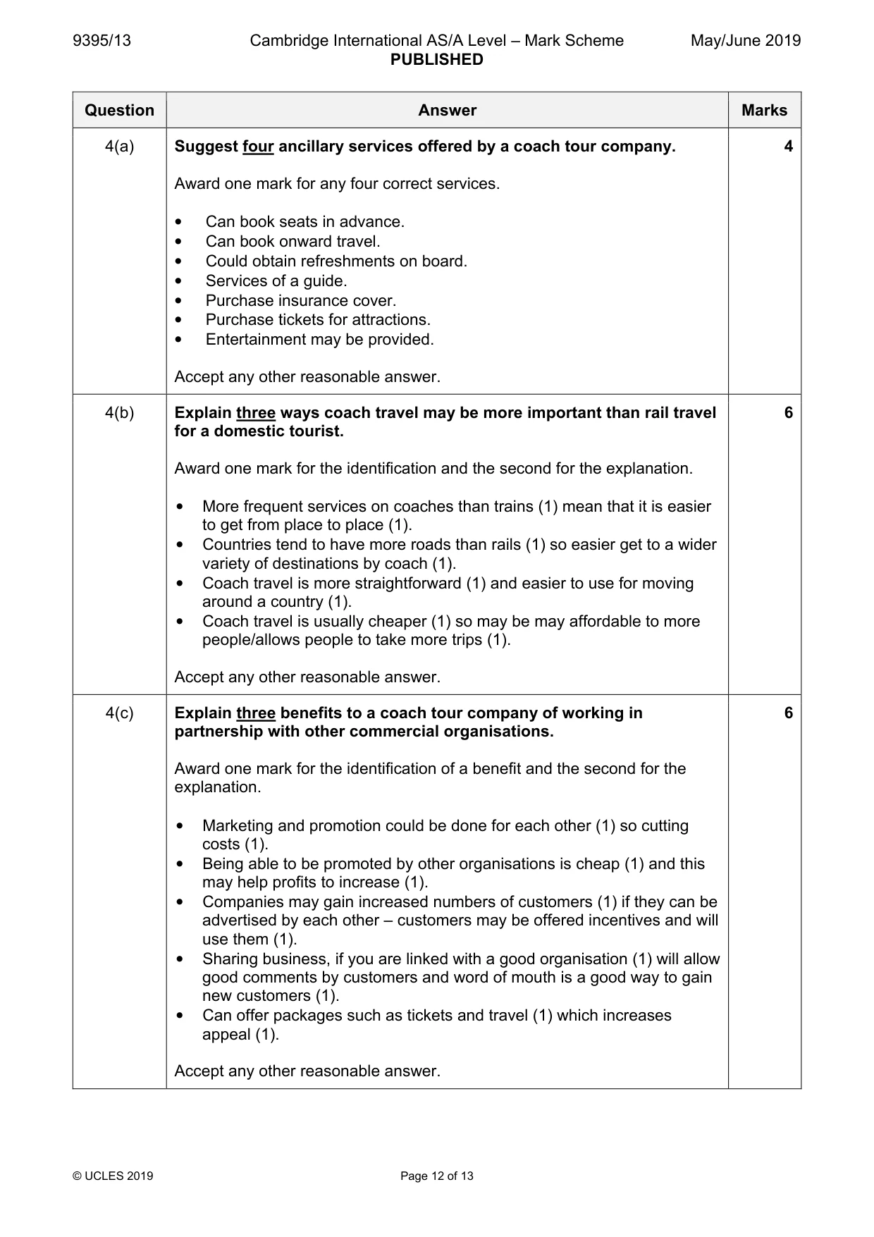 Mark scheme, page 12 of 13