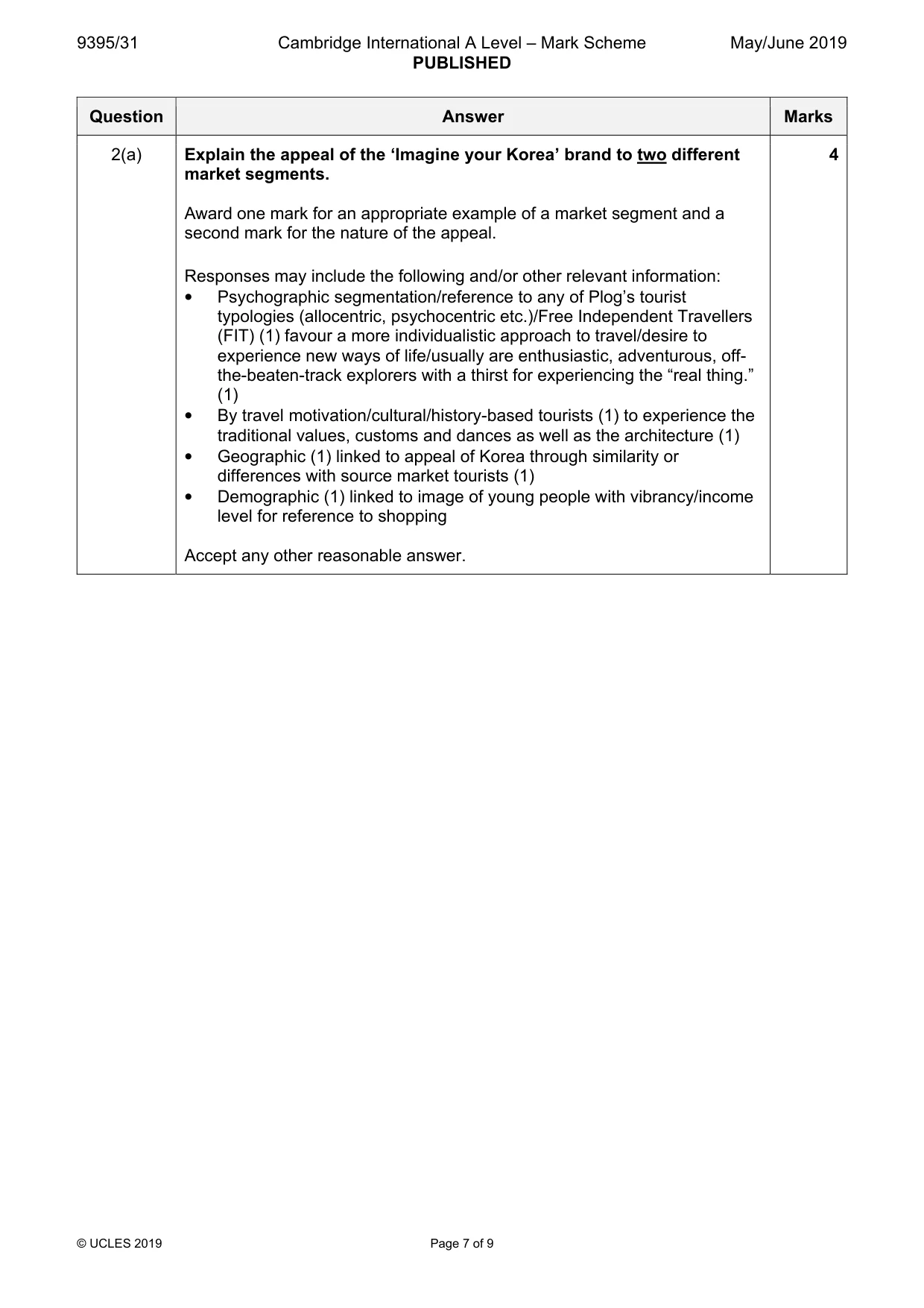 Mark scheme, page 7 of 9