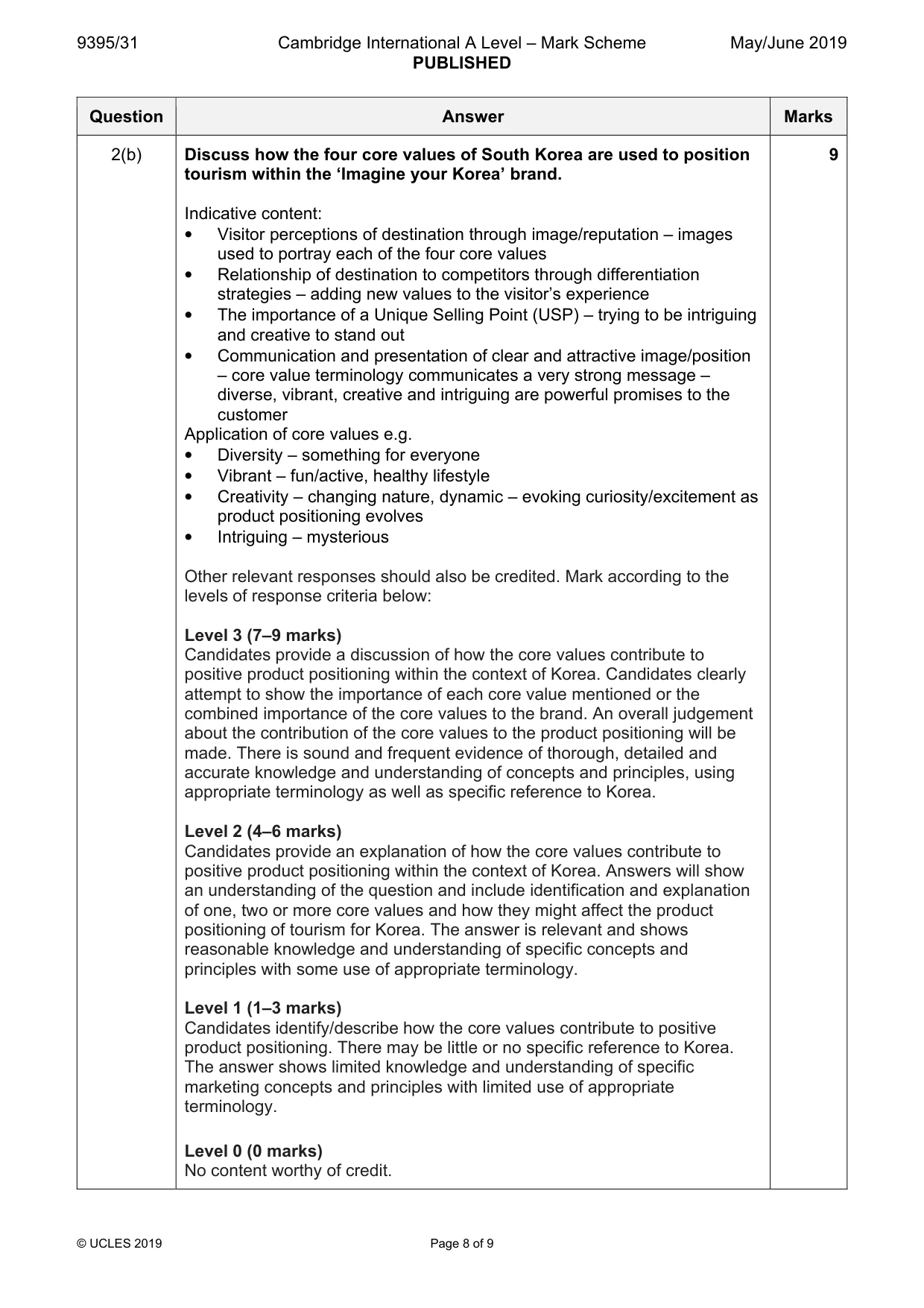 Mark scheme, page 8 of 9