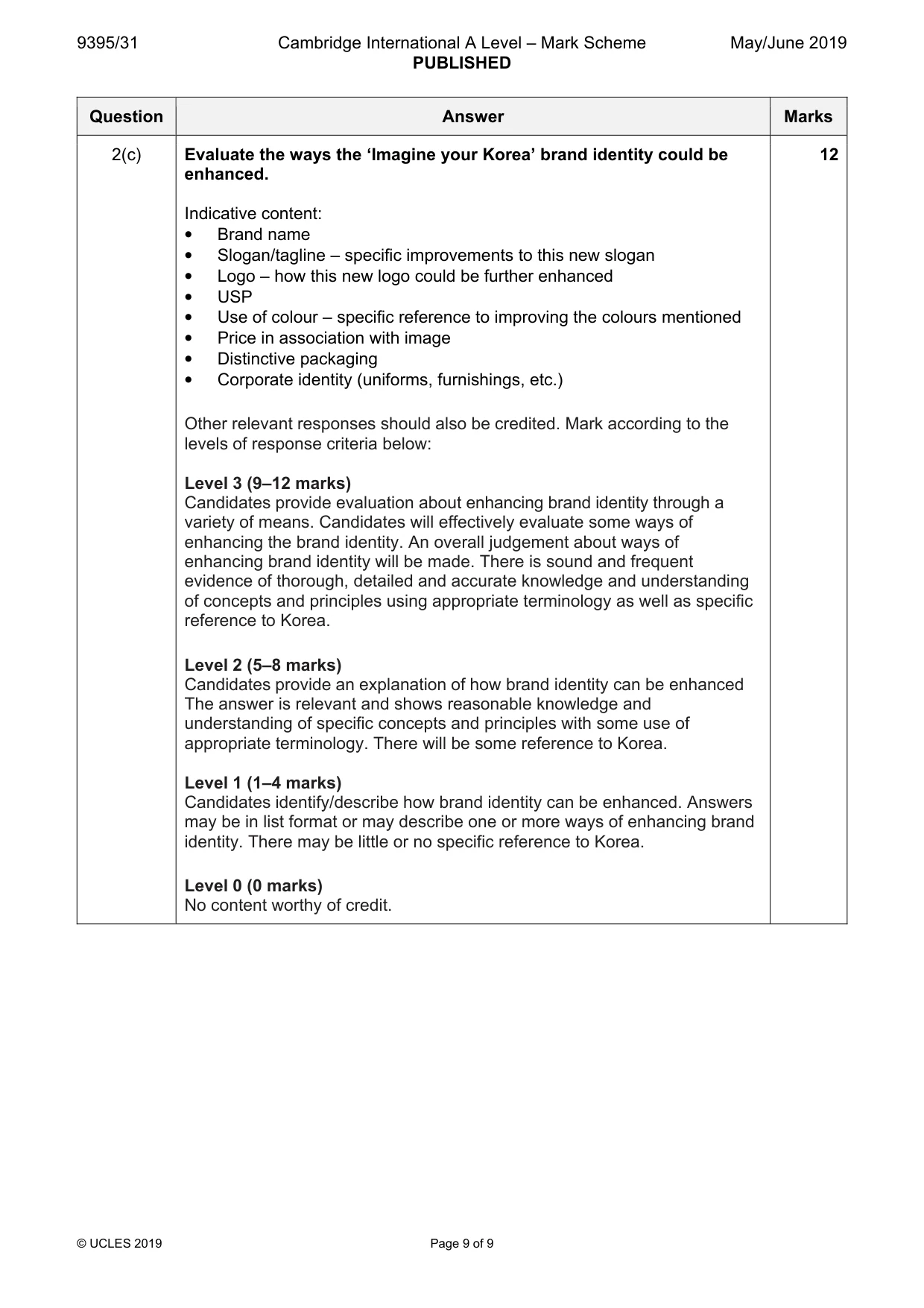 Mark scheme, page 9 of 9
