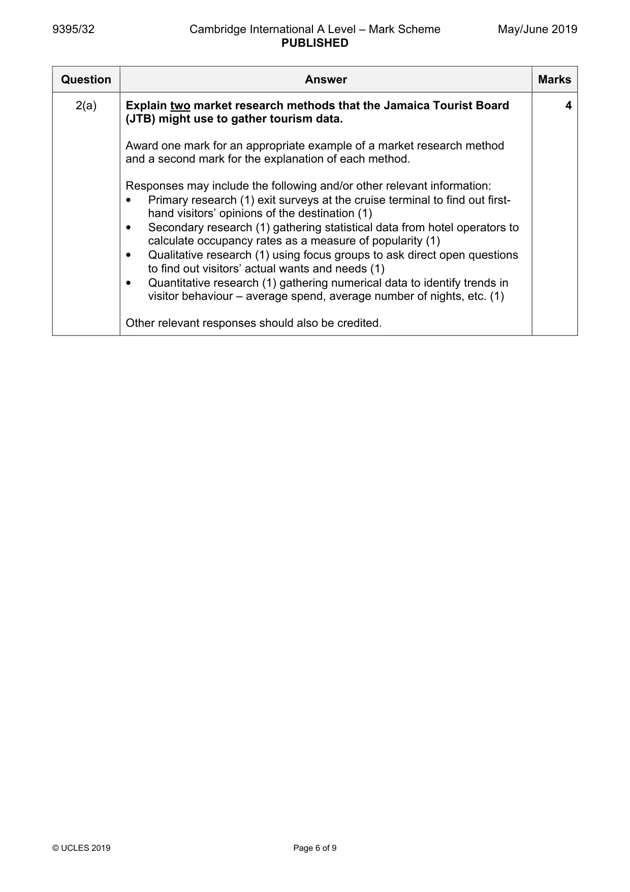 Mark scheme, page 6 of 9