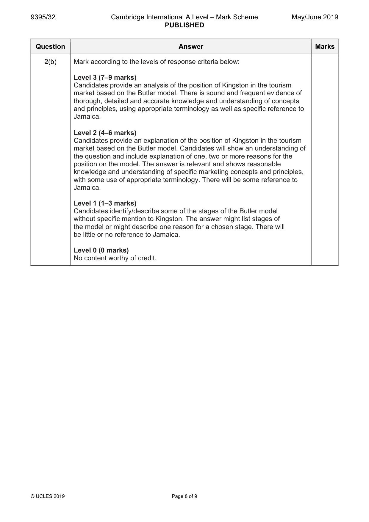Mark scheme, page 8 of 9