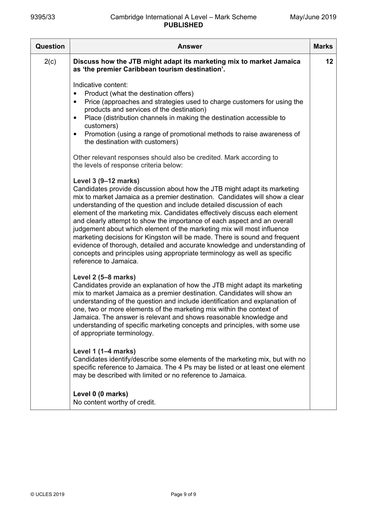 Mark scheme, page 9 of 9