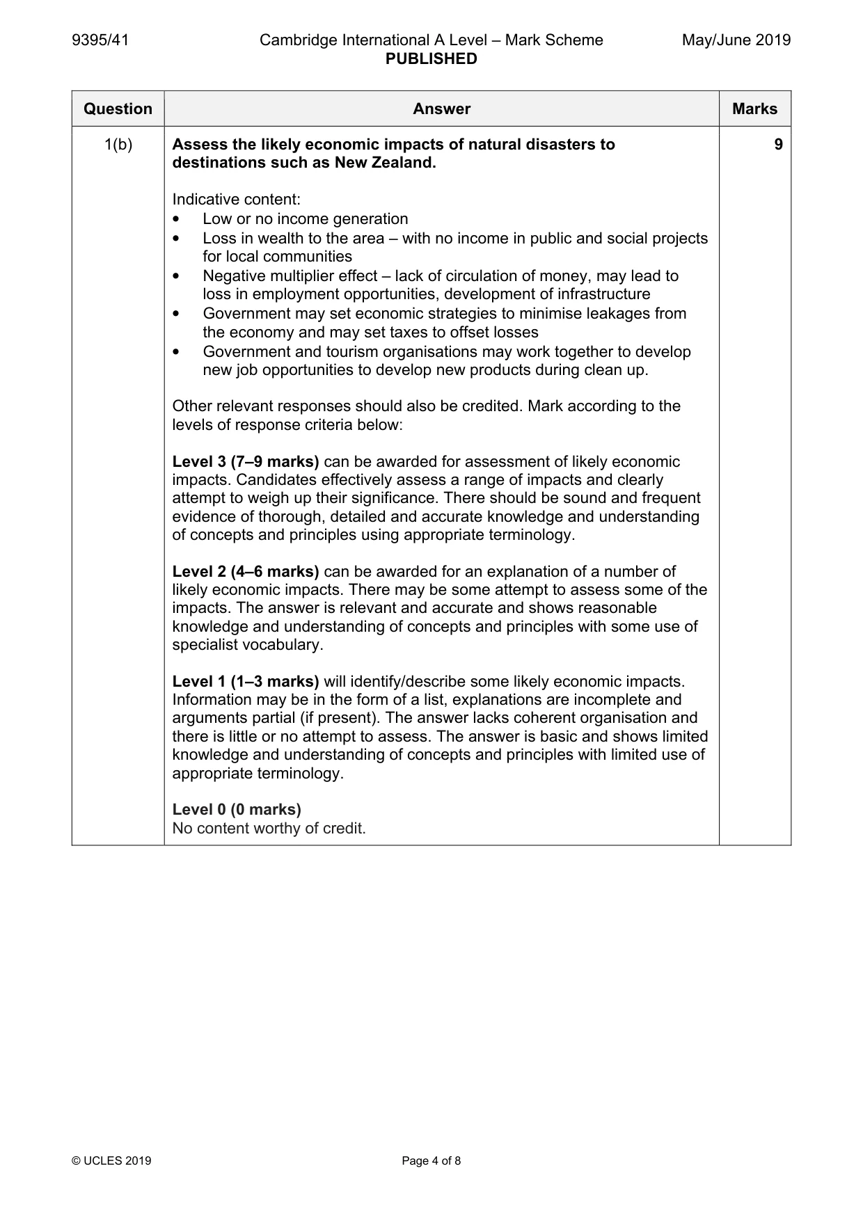 Mark scheme, page 4 of 8
